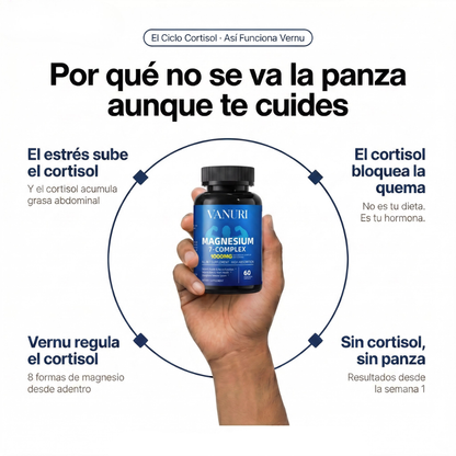 Vanuri™ Magnesium 7-Complex