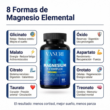 Vanuri™ Magnesium 7-Complex